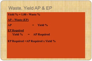 Waste, Yield AP & EP
Yield % = 1.00 - Waste %
AP – Waste (EP)
AP                =   Yield %
EP Required
   Yield %    =   AP Required

EP Required =AP Required x Yield %
 