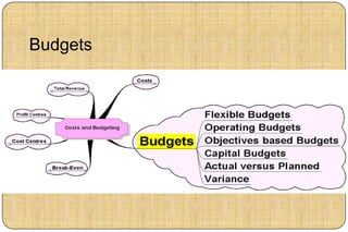Budgets
 