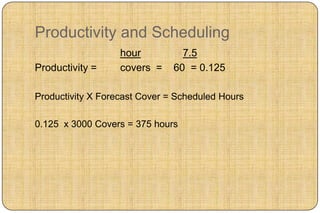 Productivity and Scheduling
                   hour          7.5
Productivity =     covers =    60 = 0.125

Productivity X Forecast Cover = Scheduled Hours

0.125 x 3000 Covers = 375 hours
 