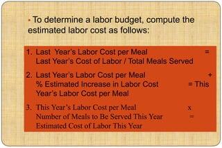  Todetermine a labor budget, compute the
estimated labor cost as follows:

1. Last Year‟s Labor Cost per Meal                  =
   Last Year‟s Cost of Labor / Total Meals Served
2. Last Year‟s Labor Cost per Meal                   +
   % Estimated Increase in Labor Cost          = This
   Year‟s Labor Cost per Meal
3. This Year’s Labor Cost per Meal             x
   Number of Meals to Be Served This Year      =
   Estimated Cost of Labor This Year
 