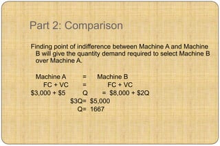 Part 2: Comparison
Finding point of indifference between Machine A and Machine
  B will give the quantity demand required to select Machine B
  over Machine A.

 Machine A       =   Machine B
    FC + VC      =      FC + VC
$3,000 + $5      Q     = $8,000 + $2Q
              $3Q= $5,000
                Q= 1667
 