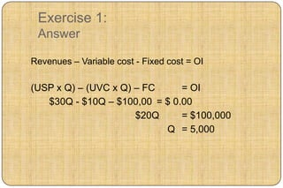 Exercise 1:
 Answer

Revenues – Variable cost - Fixed cost = OI

(USP x Q) – (UVC x Q) – FC     = OI
   $30Q - $10Q – $100,00 = $ 0.00
                      $20Q     = $100,000
                           Q = 5,000
 