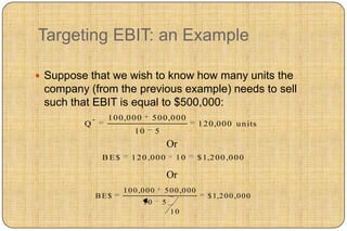 Targeting EBIT: an Example

 Suppose that we wish to know how many units the
 company (from the previous example) needs to sell
 such that EBIT is equal to $500,000:
             *     1 0 0 ,0 0 0        5 0 0 ,0 0 0
         Q                                                 1 2 0 , 0 0 0 u n its
                            10          5
                                                Or
                  BE$      1 2 0 ,0 0 0          10        $ 1, 2 0 0 , 0 0 0

                                                Or
                        1 0 0 ,0 0 0        5 0 0 ,0 0 0
                 BE$                                           $ 1, 2 0 0 , 0 0 0
                                  10        5
                                                10
 