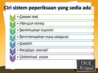 1   • Sampel imej

2   • Merujuk norma

3   • Berfokuskan kuantiti

4   • Berorientasikan mata pelajaran

5   • Spesifik

6   • Pensijilan one-off

7   • Didominasi pusat
 