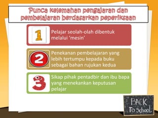 Pelajar seolah-olah dibentuk
melalui ‘mesin’

Penekanan pembelajaran yang
lebih tertumpu kepada buku
sebagai bahan rujukan kedua

Sikap pihak pentadbir dan ibu bapa
yang menekankan keputusan
pelajar
 