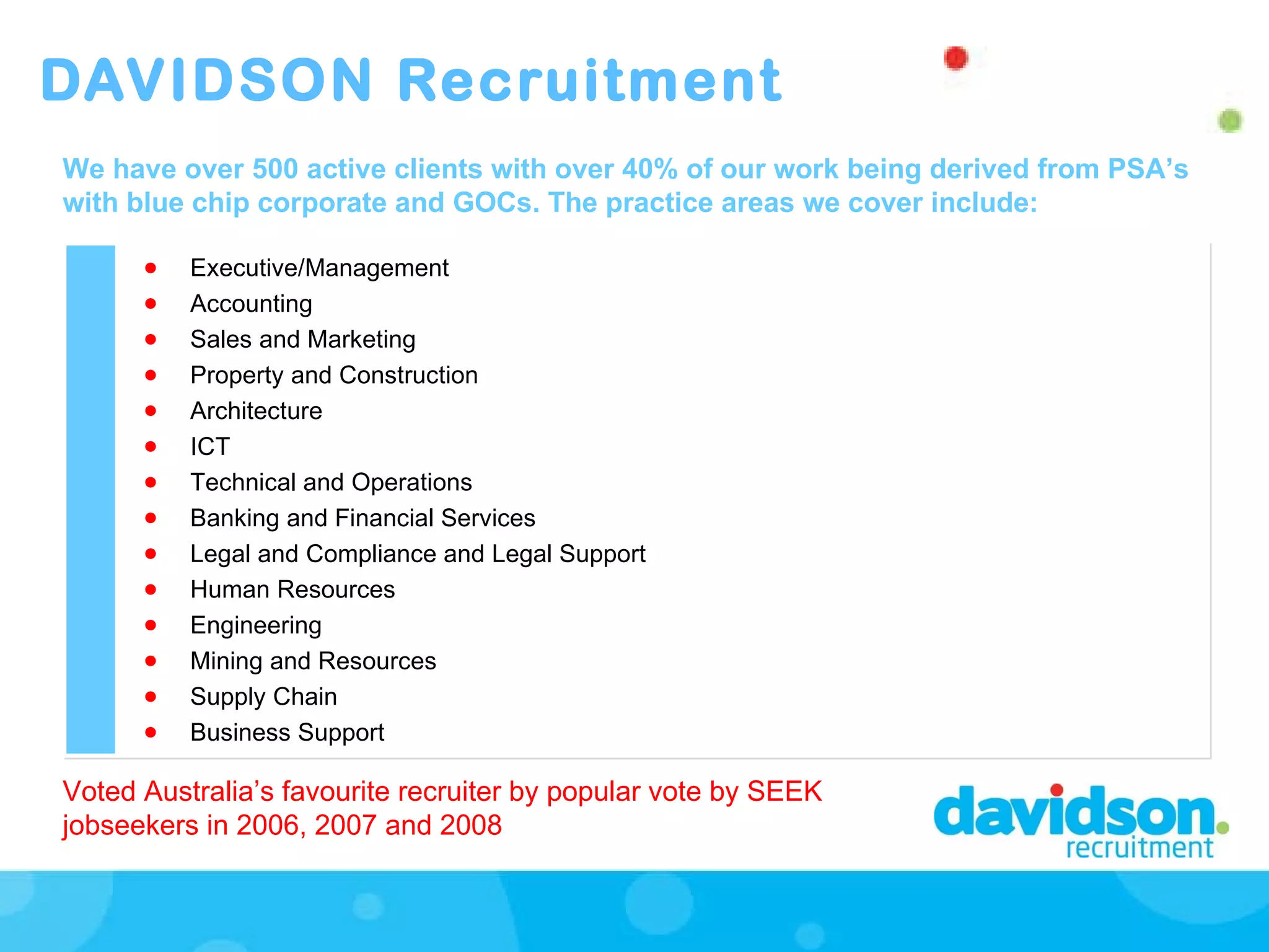DAVIDSON Recruitment We have over 500 active clients with over 40% of our work being derived from PSA’s with blue chip corporate and GOCs. The practice areas we cover include: Voted Australia’s favourite recruiter by popular vote by SEEK  jobseekers in 2006, 2007 and 2008 Executive/Management  Accounting  Sales and Marketing Property and Construction Architecture ICT Technical and Operations  Banking and Financial Services Legal and Compliance and Legal Support Human Resources Engineering Mining and Resources Supply Chain  Business Support 