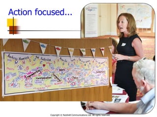 Copyright © Nutshell Communications Ltd. All rights reserved.
Action focused...
 