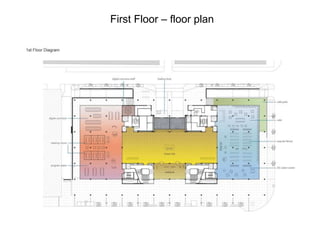 First Floor – floor plan
 