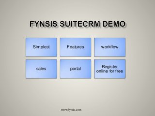 Simplest Features workflow
sales portal
Register
online for free
www.fynsis.com
 