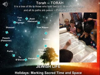 Torah – TORAH
              It is a tree of life to those who hold fast to it. Its ways are delight,
                         and all its paths are peace. – Proverbs 3:17-18

                Yom
                             Rosh
                 Ha-
                           Hashanah
               Atzmaut

    Shavuot                         Yom Kippur




  Pesach
                                           Sukkot
(Passover)



                                      Simchat
     Purim
                                       Torah

                  Tu
                            Hanukah
               B’Shevat


                                    JEWISH LIFE
              Holidays: Marking Sacred Time and Space
 