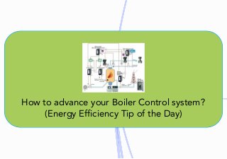 How	to	advance	your	Boiler	Control	system?
(Energy	Efficiency	Tip	of	the	Day)
 
