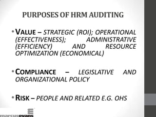 PURPOSES OF HRM AUDITING
•VALUE – STRATEGIC (ROI); OPERATIONAL
(EFFECTIVENESS); ADMINISTRATIVE
(EFFICIENCY) AND RESOURCE
OPTIMIZATION (ECONOMICAL)
•COMPLIANCE – LEGISLATIVE AND
ORGANIZATIONAL POLICY
•RISK – PEOPLE AND RELATED E.G. OHS
 