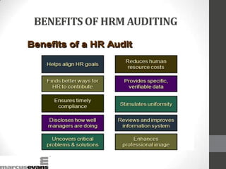 BENEFITS OF HRM AUDITING
 