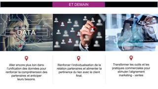ET DEMAIN
Aller encore plus loin dans
l’unification des données pour
renforcer la compréhension des
partenaires et anticiper
leurs besoins.
Renforcer l’individualisation de la
relation partenaires et alimenter la
pertinence du lien avec le client
final.
Transformer les outils et les
pratiques commerciales pour
stimuler l’alignement
marketing - ventes
 