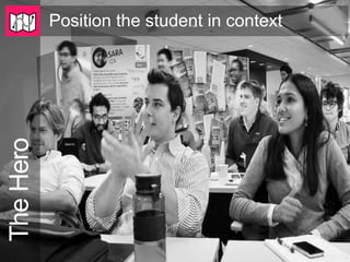 TheHero Position the student in context
 