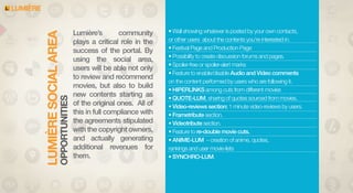 OPPORTUNITIES

LUMIERE

Lumière’s
community
plays a critical role in the
success of the portal. By
using the social area,
users will be able not only
to review and recommend
movies, but also to build
new contents starting as
of the original ones. All of
this in full compliance with
the agreements stipulated
with the copyright owners,
and actually generating
additional revenues for
them.

• Wall showing whatever is posted by your own contacts,
or other users about the contents you’re interested in.
• Festival Page and Production Page
• Possibility to create discussion forums and pages.
• Spoiler-free or spoiler-alert marks
• Feature to enable/disable Audio and Video comments
on the content performed by users who are following it.
• HIPERLINKS among cuts from different movies
• QUOTE-LUM, sharing of quotes sourced from movies.
• Video-reviews section: 1 minute video-reviews by users.
• Frametribute section.
• Videotribute section.
• Feature to re-double movie cuts.
• ANIME-LUM – creation of anime, quotes,
rankings and user movie-lists
• SYNCHRO-LUM.

 