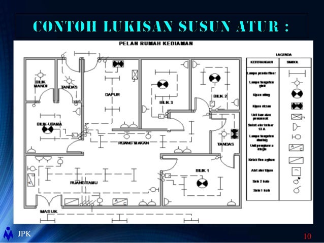 Slideshow lukisan elektrik