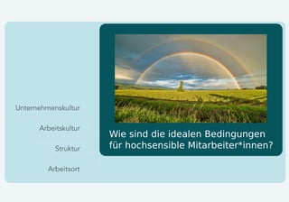 slideshow_NachhaltigeJobs_und_CoachingBaum_Webinar__ Sensibel.pdf