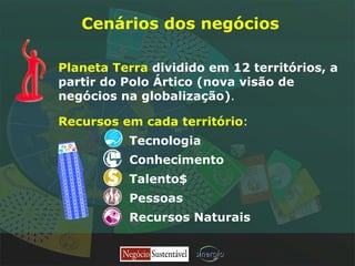 Cenários dos negócios Planeta Terra  dividido em 12 territórios, a partir do Polo Ártico (nova visão de negócios na globalização) . Recursos em cada território : Tecnologia Conhecimento Talento$ Pessoas Recursos Naturais 
