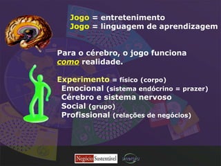 Jogo  = entretenimento Jogo  = linguagem de aprendizagem Para o cérebro, o jogo funciona  como  realidade. Experimento   = físico   (corpo) Emocional  (sistema endócrino = prazer) Cérebro e sistema nervoso Social  (grupo) Profissional  (relações de negócios) 