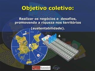 Objetivo coletivo: Realizar os negócios e  desafios, promovendo a riqueza nos territórios (sustentabilidade). 4 