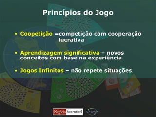 Princípios do Jogo Coopetição  =competição com cooperação  lucrativa Aprendizagem significativa  – novos conceitos com base na experiência  Jogos Infinitos  – não repete situações 