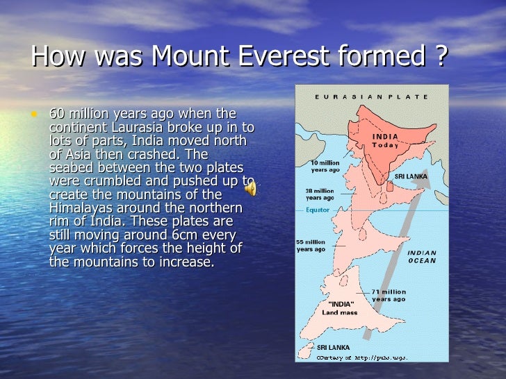 mt everest slideshow how did mt everest form