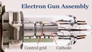 Understanding Lab Instruments | PPSX