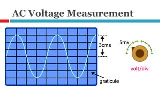 Understanding Lab Instruments | PPSX