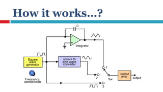Understanding Lab Instruments | PPSX
