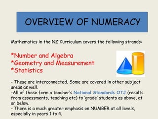 OVERVIEW OF NUMERACY
Mathematics in the NZ Curriculum covers the following strands:
*Number and Algebra
*Geometry and Measurement
*Statistics
- These are interconnected. Some are covered in other subject
areas as well.
-All of these form a teacher’s National Standards OTJ (results
from assessments, teaching etc) to ‘grade’ students as above, at
or below.
- There is a much greater emphasis on NUMBER at all levels,
especially in years 1 to 4.
 
