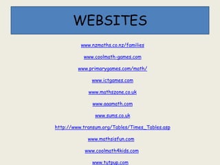 WEBSITES
www.nzmaths.co.nz/families
www.coolmath-games.com
www.primarygames.com/math/
www.ictgames.com
www.mathszone.co.uk
www.aaamath.com
www.sums.co.uk
http://www.transum.org/Tables/Times_Tables.asp
www.mathsisfun.com
www.coolmath4kids.com
www.tutpup.com
 