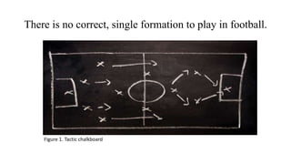 There is no correct, single formation to play in football.
Figure 1. Tactic chalkboard
 