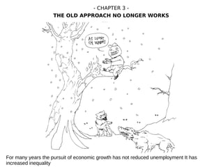For many years the pursuit of economic growth has not reduced unemployment It has
increased inequality
- CHAPTER 3 -
THE OLD APPROACH NO LONGER WORKS
 
