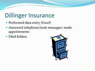 Dillinger InsurancePerformed data entry (Excel)Answered telephone/took messages/ made appointmentsFiled folders