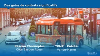 Renouvellements: consolidation du portefeuilleDes gains de contrats significatifs
TPMR : PAM94
Val-de-Marne
Réseau Chronoplus
Côte Basque Adour
 