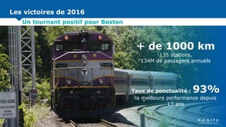 Un tournant positif pour Boston
Les victoires de 2016
+ de 1000 km
135 stations,
134M de passagers annuels
Taux de ponctualité : 93%
la meilleure performance depuis
13 ans
 