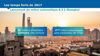 Les temps forts de 2017
Lancement du métro automatique 8.3 à Shanghai
25 millions d’habitants :
première ville chinoise
2ème métro automatique
sans conducteur de Chine
 