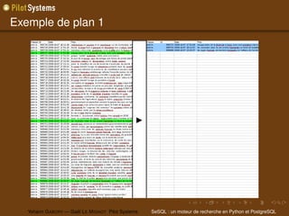 Exemple de plan 1




   Yohann G ABORY — Gaël L E M IGNOT Pilot Systems   SeSQL : un moteur de recherche en Python et PostgreSQL
 