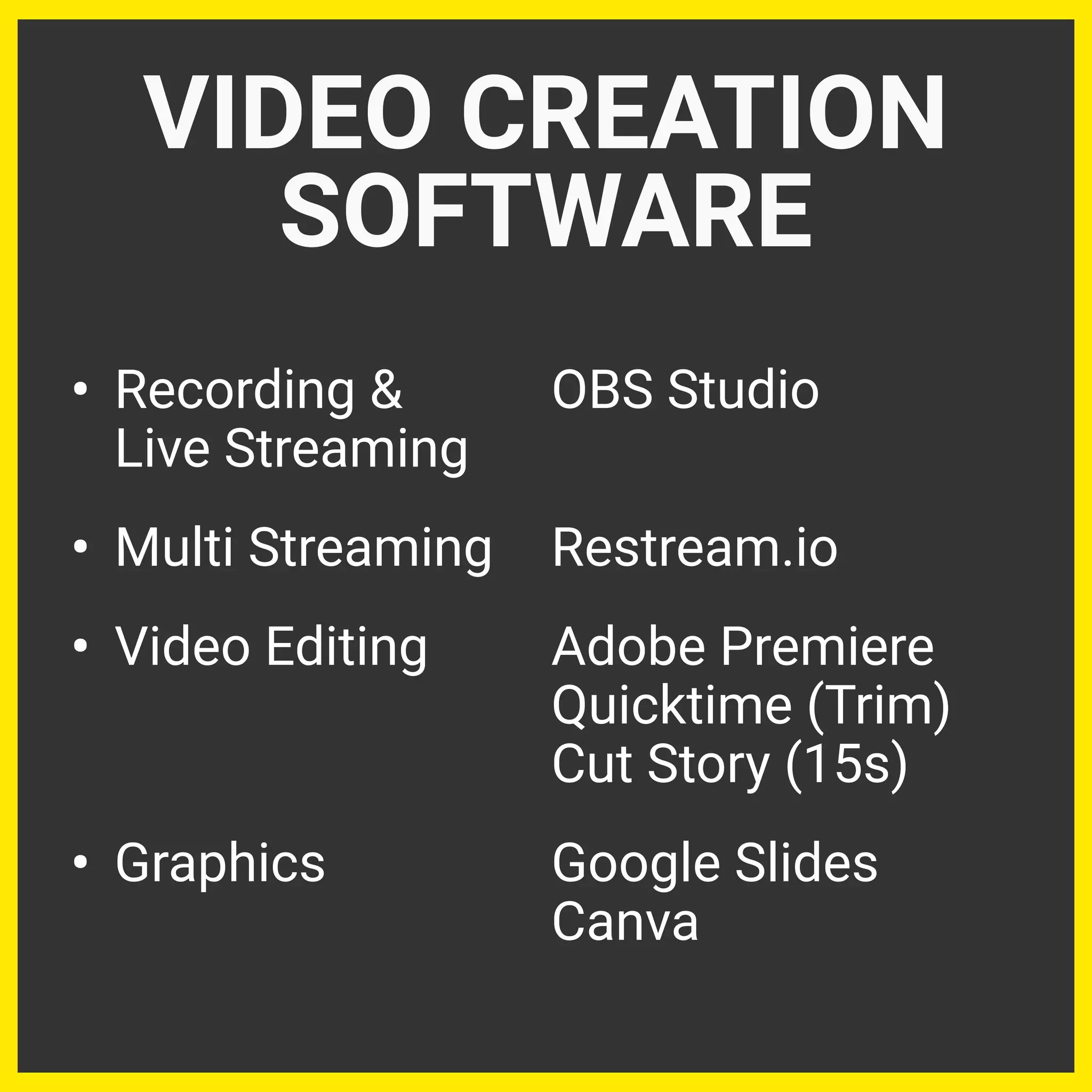 • Recording & OBS Studio
Live Streaming
• Multi Streaming Restream.io
• Video Editing Adobe Premiere
Quicktime (Trim)
Cut Story (15s)
• Graphics Google Slides
Canva
VIDEO CREATION
SOFTWARE
 