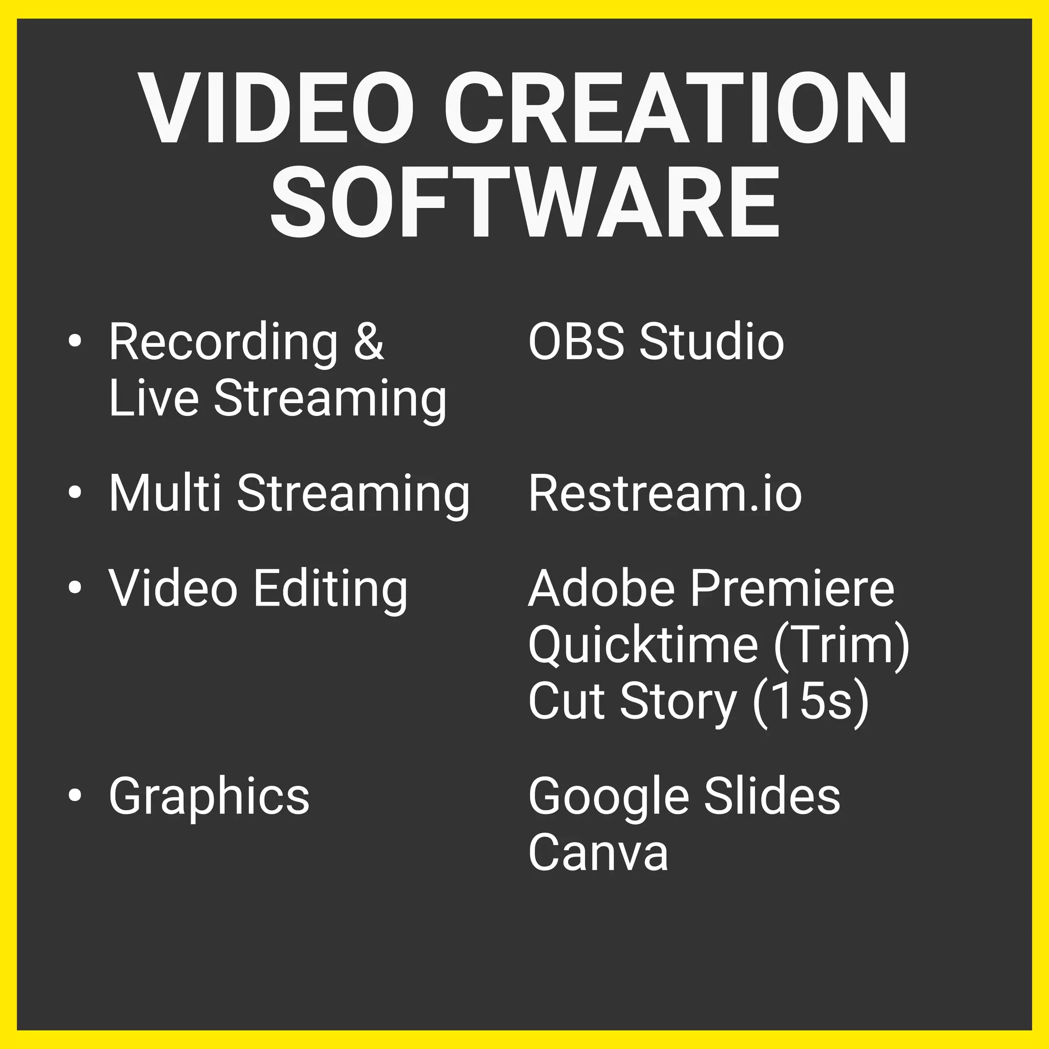 • Recording & OBS Studio
Live Streaming
• Multi Streaming Restream.io
• Video Editing Adobe Premiere
Quicktime (Trim)
Cut Story (15s)
• Graphics Google Slides
Canva
VIDEO CREATION
SOFTWARE
 