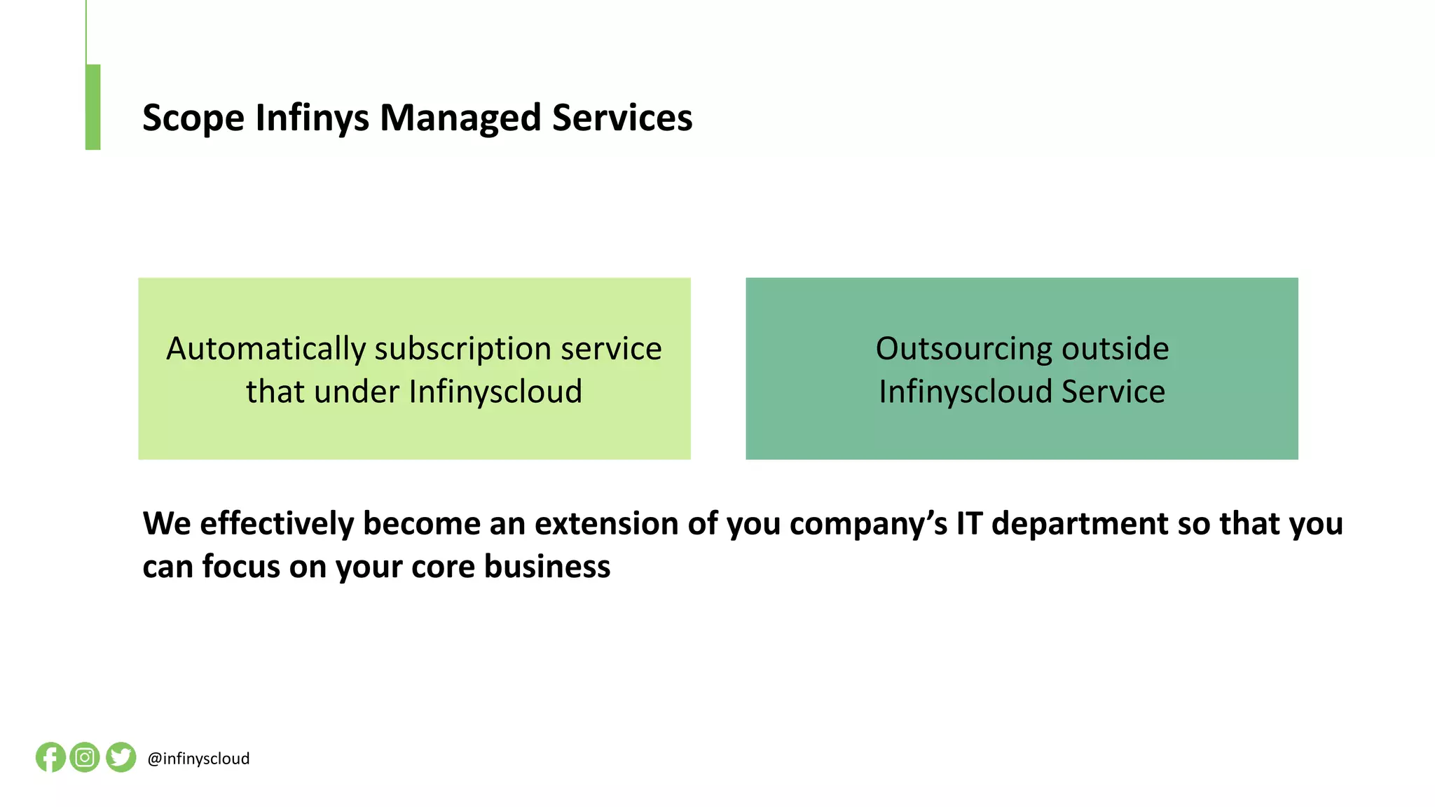 Scope Infinys Managed Services
@infinyscloud
We effectively become an extension of you company’s IT department so that you
can focus on your core business
Automatically subscription service
that under Infinyscloud
Outsourcing outside
Infinyscloud Service
 