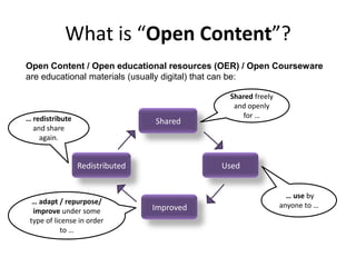 What is “Open Content”?Open Content / Open educational resources (OER) / Open Courseware are educational materials (usually digital) that can be:Shared freely and openly for …Shared… redistribute and share again.UsedRedistributed … use byanyone to … … adapt / repurpose/ improve under some type of license in order to …Improved