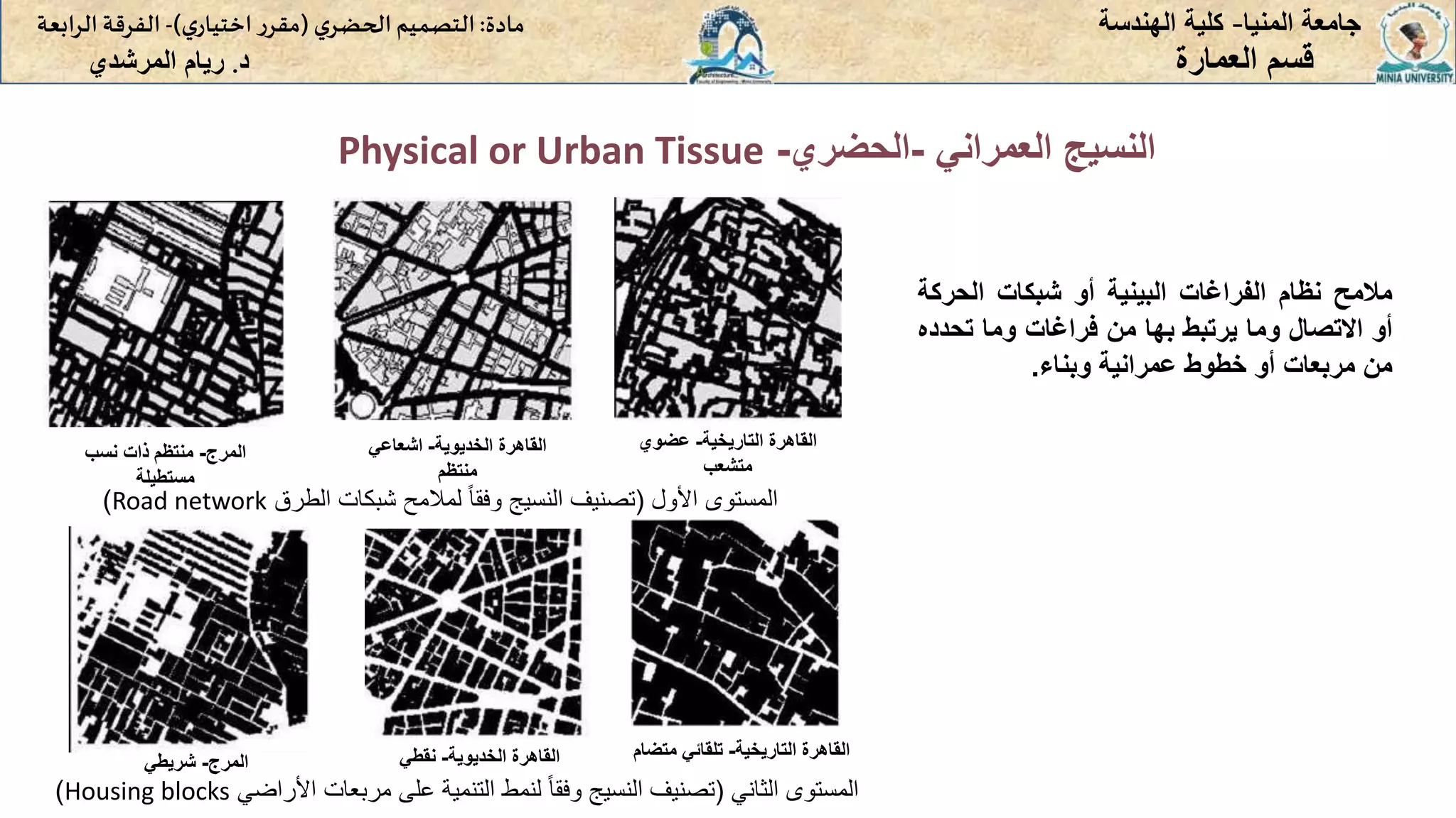 ‫العمراني‬ ‫النسيج‬
-
‫الحضري‬
-
Physical or Urban Tissue
‫المنيا‬ ‫جامعة‬
-
‫الهندسة‬ ‫كلية‬
‫مادة‬
:
‫ي‬‫الحضر‬‫التصميم‬
(
‫ي‬‫اختيار‬ ‫ر‬‫مقر‬
)
-
‫الرا‬ ‫الفرقة‬
‫بعة‬
‫د‬
.
‫ريام‬
‫المرشدي‬ ‫العمارة‬ ‫قسم‬
‫مالمح‬
‫نظام‬
‫الفراغات‬
‫البينية‬
‫أو‬
‫شبكات‬
‫الحرك‬
‫ة‬
‫أو‬
‫االتصال‬
‫وما‬
‫يرتبط‬
‫بها‬
‫من‬
‫فراغات‬
‫وما‬
‫تحد‬
‫ده‬
‫من‬
‫مربعات‬
‫أو‬
‫خطوط‬
‫عمرانية‬
‫وبناء‬
.
‫األول‬ ‫المستوى‬
(
‫الطرق‬ ‫شبكات‬ ‫لمالمح‬ ً‫ا‬‫وفق‬ ‫النسيج‬ ‫تصنيف‬
Road network
)
‫التاريخية‬ ‫القاهرة‬
-
‫عضوي‬
‫متشعب‬
‫الخديوية‬ ‫القاهرة‬
-
‫اشعاعي‬
‫منتظم‬
‫المرج‬
-
‫نسب‬ ‫ذات‬ ‫منتظم‬
‫مستطيلة‬
‫الثاني‬ ‫المستوى‬
(
‫تصنيف‬
‫النسيج‬
ً‫ا‬‫وفق‬
‫لنمط‬
‫التنمية‬
‫على‬
‫مربعات‬
‫األراضي‬
Housing blocks
)
‫التاريخية‬ ‫القاهرة‬
-
‫م‬ ‫تلقائي‬
‫تضام‬
‫الخديوية‬ ‫القاهرة‬
-
‫نقطي‬
‫المرج‬
-
‫شريطي‬
 