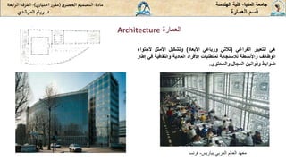 ‫العمارة‬
Architecture
‫المنيا‬ ‫جامعة‬
-
‫الهندسة‬ ‫كلية‬
‫مادة‬
:
‫ي‬‫الحضر‬‫التصميم‬
(
‫ي‬‫اختيار‬ ‫ر‬‫مقر‬
)
-
‫الرا‬ ‫الفرقة‬
‫بعة‬
‫د‬
.
‫ريام‬
‫المرشدي‬ ‫العمارة‬ ‫قسم‬
‫هي‬
‫التعبير‬
‫الفراغي‬
(
‫ثالثي‬
‫ورباعي‬
‫األبعاد‬
)
‫وتشكيل‬
‫األمثل‬
‫الح‬
‫تواء‬
‫الوظائف‬
‫واألنشطة‬
‫لالستجابة‬
‫لمتطلبات‬
‫األفراد‬
‫المادية‬
‫والثقافي‬
‫ة‬
‫في‬
‫إطار‬
‫ضوابط‬
‫وقوانين‬
‫المجال‬
‫والمحتوى‬
.
‫بباريس‬ ‫العربي‬ ‫العالم‬ ‫معهد‬
-
‫ف‬
‫رنسا‬
 