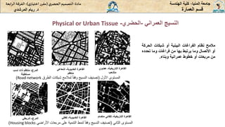 ‫العمراني‬ ‫النسيج‬
-
‫الحضري‬
-
Physical or Urban Tissue
‫المنيا‬ ‫جامعة‬
-
‫الهندسة‬ ‫كلية‬
‫مادة‬
:
‫ي‬‫الحضر‬‫التصميم‬
(
‫ي‬‫اختيار‬ ‫ر‬‫مقر‬
)
-
‫الرا‬ ‫الفرقة‬
‫بعة‬
‫د‬
.
‫ريام‬
‫المرشدي‬ ‫العمارة‬ ‫قسم‬
‫مالمح‬
‫نظام‬
‫الفراغات‬
‫البينية‬
‫أو‬
‫شبكات‬
‫الحرك‬
‫ة‬
‫أو‬
‫االتصال‬
‫وما‬
‫يرتبط‬
‫بها‬
‫من‬
‫فراغات‬
‫وما‬
‫تحد‬
‫ده‬
‫من‬
‫مربعات‬
‫أو‬
‫خطوط‬
‫عمرانية‬
‫وبناء‬
.
‫األول‬ ‫المستوى‬
(
‫الطرق‬ ‫شبكات‬ ‫لمالمح‬ ً‫ا‬‫وفق‬ ‫النسيج‬ ‫تصنيف‬
Road network
)
‫التاريخية‬ ‫القاهرة‬
-
‫عضوي‬
‫متشعب‬
‫الخديوية‬ ‫القاهرة‬
-
‫اشعاعي‬
‫منتظم‬
‫المرج‬
-
‫نسب‬ ‫ذات‬ ‫منتظم‬
‫مستطيلة‬
‫الثاني‬ ‫المستوى‬
(
‫تصنيف‬
‫النسيج‬
ً‫ا‬‫وفق‬
‫لنمط‬
‫التنمية‬
‫على‬
‫مربعات‬
‫األراضي‬
Housing blocks
)
‫التاريخية‬ ‫القاهرة‬
-
‫م‬ ‫تلقائي‬
‫تضام‬
‫الخديوية‬ ‫القاهرة‬
-
‫نقطي‬
‫المرج‬
-
‫شريطي‬
 