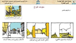 ‫المنيا‬ ‫جامعة‬
-
‫الهندسة‬ ‫كلية‬
‫مادة‬
:
‫ي‬‫الحضر‬‫التصميم‬
(
‫ي‬‫اختيار‬ ‫ر‬‫مقر‬
)
-
‫الرا‬ ‫الفرقة‬
‫بعة‬
‫د‬
.
‫ريام‬
‫المرشدي‬ ‫العمارة‬ ‫قسم‬
1
-
‫التركيب‬
‫المادي‬
‫الفراغ‬ ‫مكونات‬
 