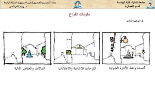 ‫المنيا‬ ‫جامعة‬
-
‫الهندسة‬ ‫كلية‬
‫مادة‬
:
‫ي‬‫الحضر‬‫التصميم‬
(
‫ي‬‫اختيار‬ ‫ر‬‫مقر‬
)
-
‫الرا‬ ‫الفرقة‬
‫بعة‬
‫د‬
.
‫ريام‬
‫المرشدي‬ ‫العمارة‬ ‫قسم‬
1
-
‫التركيب‬
‫المادي‬
‫الفراغ‬ ‫مكونات‬
 
