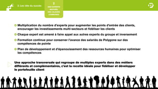 2
 3. Les clés du succès   DES EXPERTS
                           MOTIVÉS,
                         DES VALEURS
                          COMMUNES




  Multiplication du nombre d’experts pour augmenter les points d’entrée des clients,
  encourager les investissements multi-secteurs et ﬁdéliser les clients
  Chaque expert est amené à faire appel aux autres experts du groupe et inversement
  Formation continue pour conserver l’avance des salariés de Polygone sur des
  compétences de pointe
  Plan de développement et d’épanouissement des ressources humaines pour optimiser
  les compétences


Une approche transversale qui regroupe de multiples experts dans des métiers
différents et complémentaires, c’est la recette idéale pour ﬁdéliser et développer
le portefeuille client



                                                                                       17
 