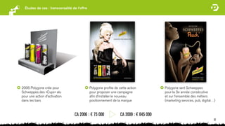 Études de cas : transversalité de l’offre




2006 Polygone crée pour                       Polygone proﬁte de cette action           Polygone sert Schweppes
Schweppes des «Cups» alu                      pour proposer une campagne                pour la 3e année consécutive
pour une action d’activation                  aﬁn d’installer le nouveau                et sur l’ensemble des métiers
dans les bars                                 positionnement de la marque               (marketing services, pub, digital…)



                                  CA 2006 : € 75 000              CA 2009 : € 645 000
                                                                                                                         22
 